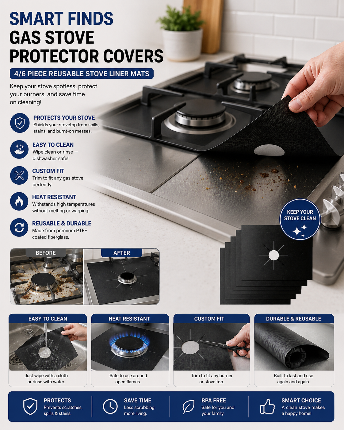 Souqliy Shop - Gas Stove Protector Covers