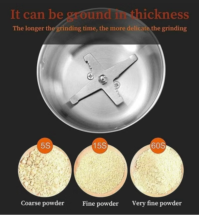 Electric Stainless Spice & Herb Grinder