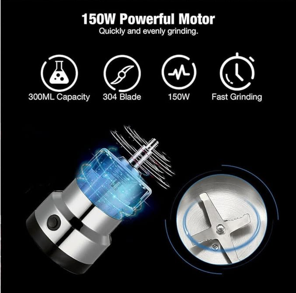 Souqliy Shop - Electric Stainless Spice & Herb Grinder