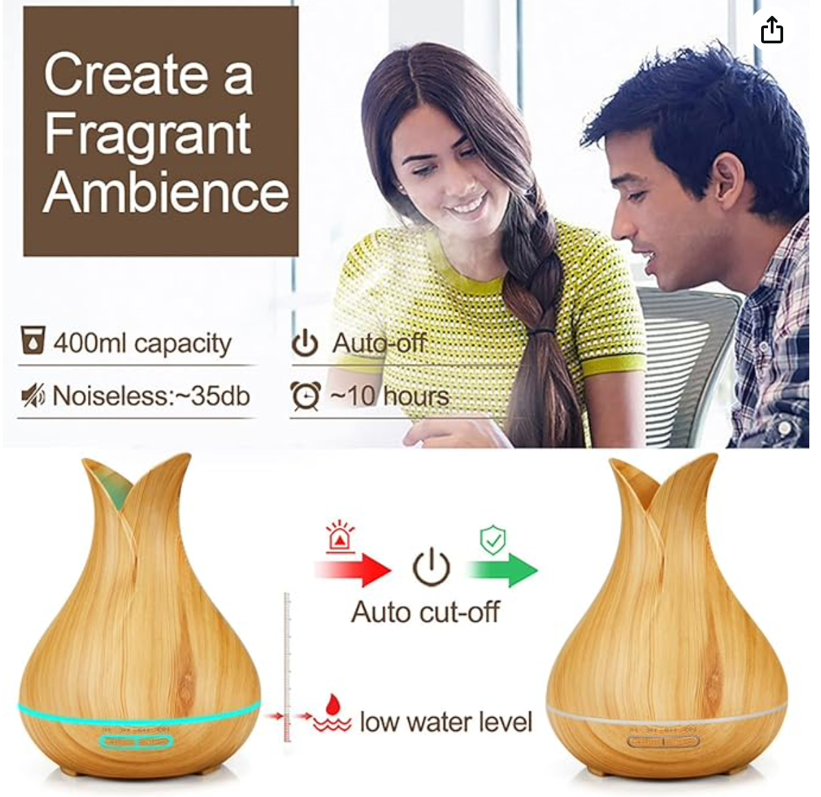 Essential Oil Diffuser & Humidifier